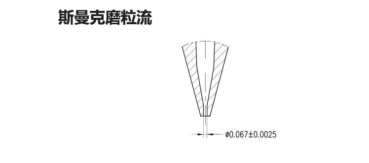 磨粒流<a href='http://www.seazj.com' target='_blank'><u>去毛刺機(jī)</u></a>