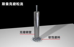 無(wú)縫鋼管內(nèi)孔拋光，超精密流體拋光！