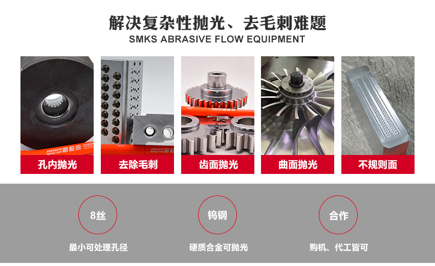 免去殘留磨料煩惱：斯曼克高速水粒子采用特殊流體磨料，不沾不黏免去殘留磨料清理煩惱。 高精度保持：斯曼克高速水粒子比標(biāo)準(zhǔn)磨粒流對精度的控制更高，還可用于薄壁工件的毛刺清理。 便于實現(xiàn)全自動化：斯曼克高速水粒子目前已經(jīng)為多家知名企業(yè)實現(xiàn)內(nèi)<a href='http://www.seazj.com' target='_blank'><u>交叉孔去毛刺</u></a>全自動化生產(chǎn)，無需人工參與。