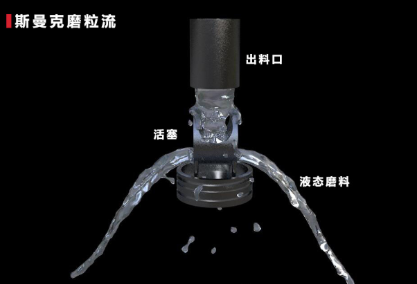 <a href='http://www.seazj.com' target='_blank'><u>去毛刺機(jī)</u></a>