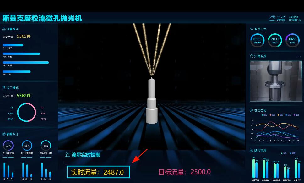 <a href='http://www.seazj.com' target='_blank'><u>微孔拋光機(jī)</u></a>，實(shí)時(shí)在線控制流量，噴油嘴微孔拋光